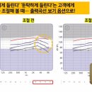 오케이 보청기 이미지