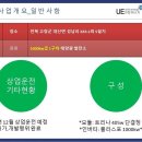 전북 고창 1메가 태양광 발전소 분양 안내 : 전북 태양광/ 고창 태양광 /전북 고창 태양광발전소/전라북도태양광 이미지