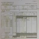 서울 노원구 개표방송 조작되었다!(8.23 서울북부지검에 고소,12,23각하, 12.31항고)1분데이터조작,유령투표, 개표기오작동,수개표누락,미분류,개표참관불능조장 이미지