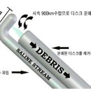 더 조은병원 이미지