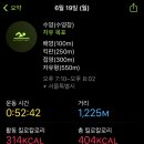 흑석체육센터 이미지