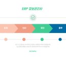 ERP 정보관리사(회계,물류) 이미지