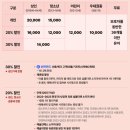 예술의전당 한가람디자인미술관 티스토리