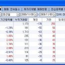 하나에이스투어 이미지