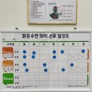 맑은수면이비인후과의원 이미지