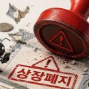 ‘800선 붕괴’ 코스닥의 비극…우량기업마저 ‘동전주’ 전락, 상폐위기 갈림길 이미지