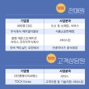 (주)제이알에스 네이버블로그