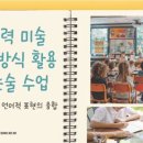 아이샘미술교습소