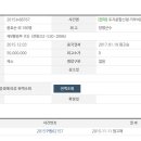 금일