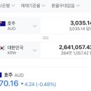(주)제일트레이딩 이미지