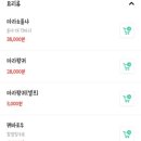 천향부