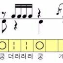 민요와 반주장단 이미지