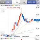 일진메디칼 이미지