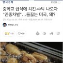 미국 인종차별 논란 이미지