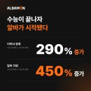 [알바트로스] 수능 시험장 나서는 순간 사회인?…수능이 끝나자 알바가 시작됐다 이미지
