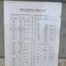 양평할머니경로당 | 7월, 양평 휴먼빌 2차 아파트 임장 갔다왔던 후기(계약하려고 했는데 파기돼서 한참 뒤에 쓰는 후기 ㅋ)