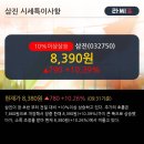 삼진중기 한국경제