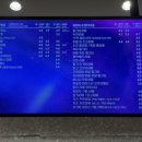 디저트39강릉교동점