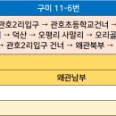 약목주유소