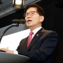 변호사김문수법률사무소