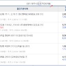 차선식품 이미지