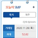 우리태양광발전소 이미지