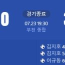 [2024 K리그2 24R] 부천FC 1995 vs 수원 블루윙즈 골장면.gif 이미지