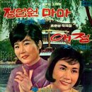 정업원 마마 / 김유정 (1968) 이미지