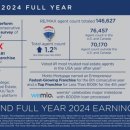 영예부동산중개 이미지