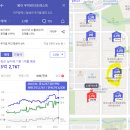 테크노폴리스 4단지 앞 | 대구 둘러보기 9편 달성군
