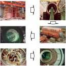 Generator Stator(고정자) 이미지