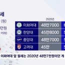 (주)휴식
