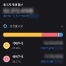 덜도 말고, 더는 좋고 이번 달만 같아라~
