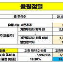풍원유통