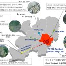 (주)스마트환경-대기