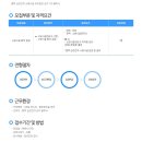 (주)케이티이 - 천안시 동남구 | (주)케이티이