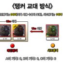 이스트비취 이미지