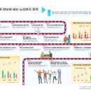 코너스톤브릿지