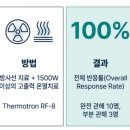 (주)케이메드 이미지