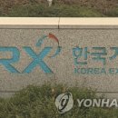 한국번역거래소