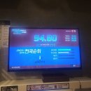 락휴 코인노래연습장 계산역점 이미지