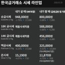 돈순 네이버블로그