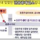 올림픽파크 포레온(둔촌주공재건축) 이제 로얄동.로얄층 매물이 결정된다 이미지