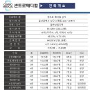 신정메디칼 네이버블로그