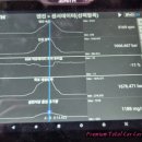 성심카전문정비 이미지