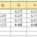 (서울구남초) 교과 시간강사 모집(2주) 이미지