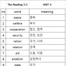 6월 23일(화요일)Reading/Vocabulary 3:40 이미지