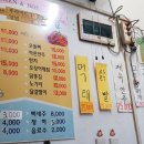 뚱이호프 | 당산맛집 뚱이호프 방문후기 클래식한 호프집