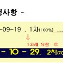 망포공원(망포동) 이미지