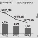 서울북한산유치원